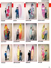 Custom Windsurf 84 - 93 