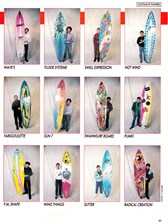 Custom Windsurf 84 - 93 