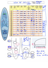 Fiches Boards