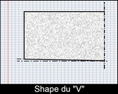 Shape du « V »